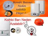 Kombilerde Su Kaçağı Tespiti